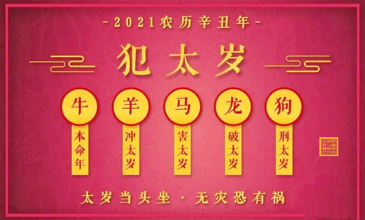 2021年辛丑太岁刑穿冲克表2_副本.jpg